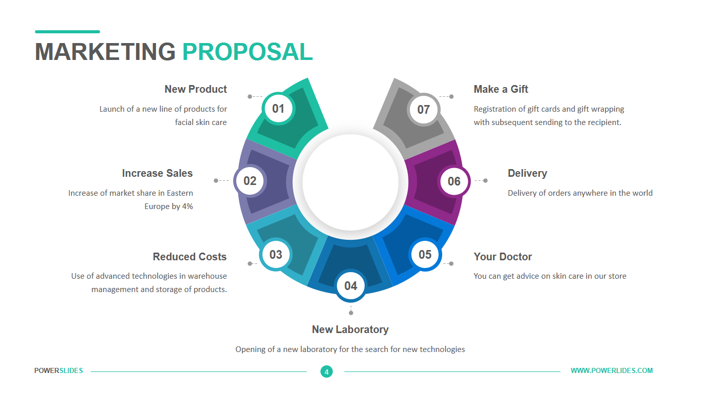 Marketing Proposal Presentation Design in Kenya – Win Buy-In with Strategy & Style - Image 4