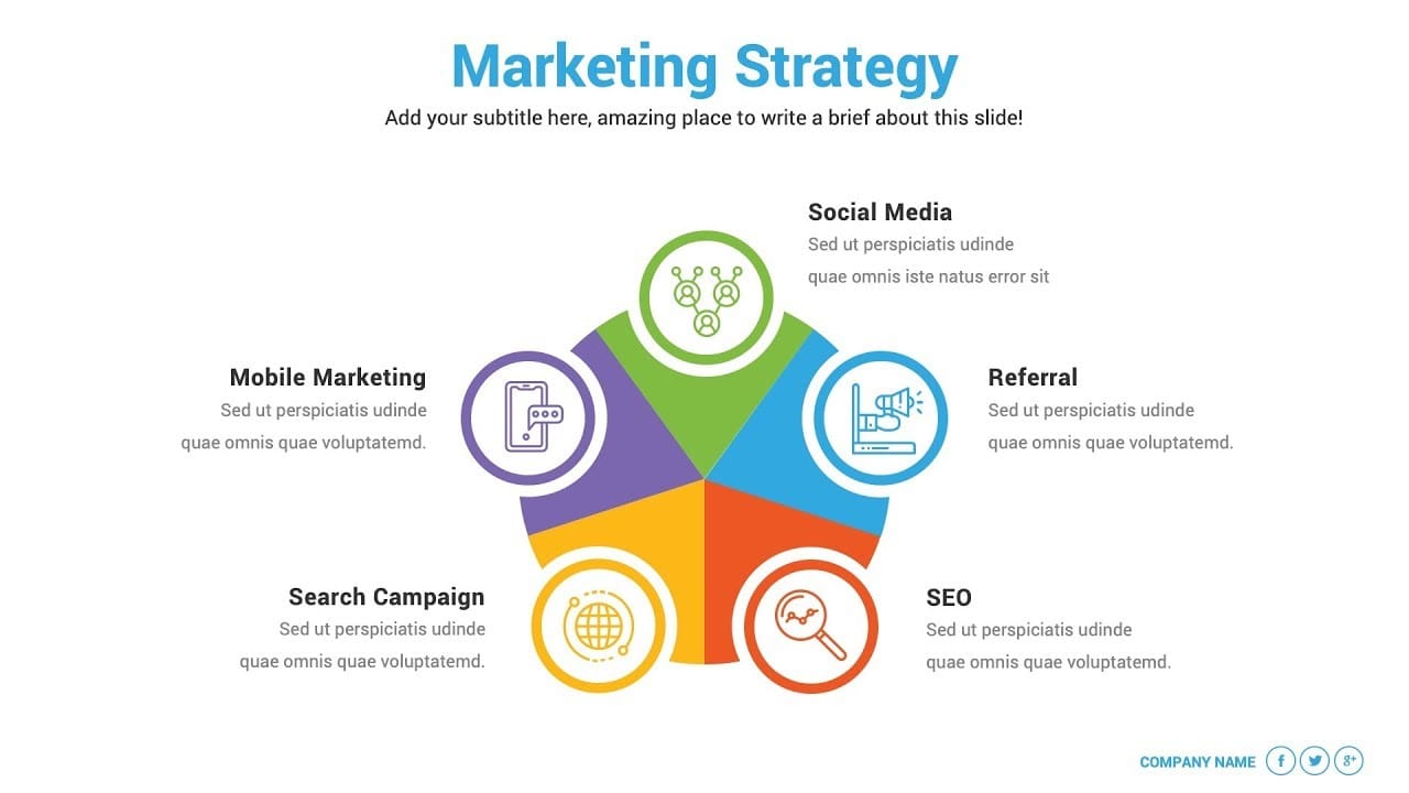 Marketing proposal presentation design in Kenya with strategy visuals and branded layout